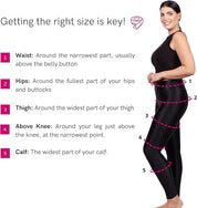 image showing a woman wearing the lipoelastic flow leggings with a diagram of how to measure to get the correct size