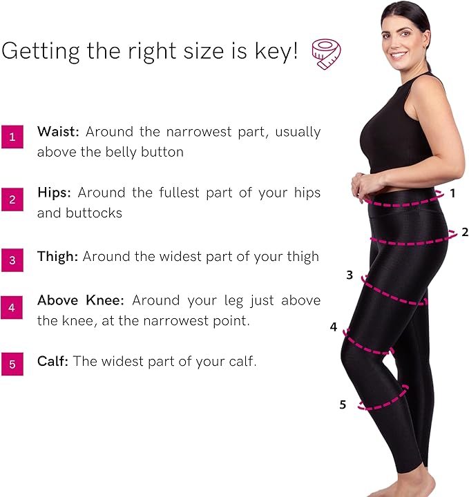 image showing a woman wearing the lipoelastic flow leggings with a diagram of how to measure to get the correct size