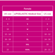 Discover the TF Comfort Garment, ideal for post-operative recovery after liposuction. Suitable for lower tummy, buttocks, pelvic area, hips, and thighs. Offers optimal compression and support. Double-lined fabric reinforces the lower abdomen. Soft lace hem prevents rolling or squeezing. Convenient zipper closures on both sides for easy dressing. Experience comfort and confidence in your recovery journey