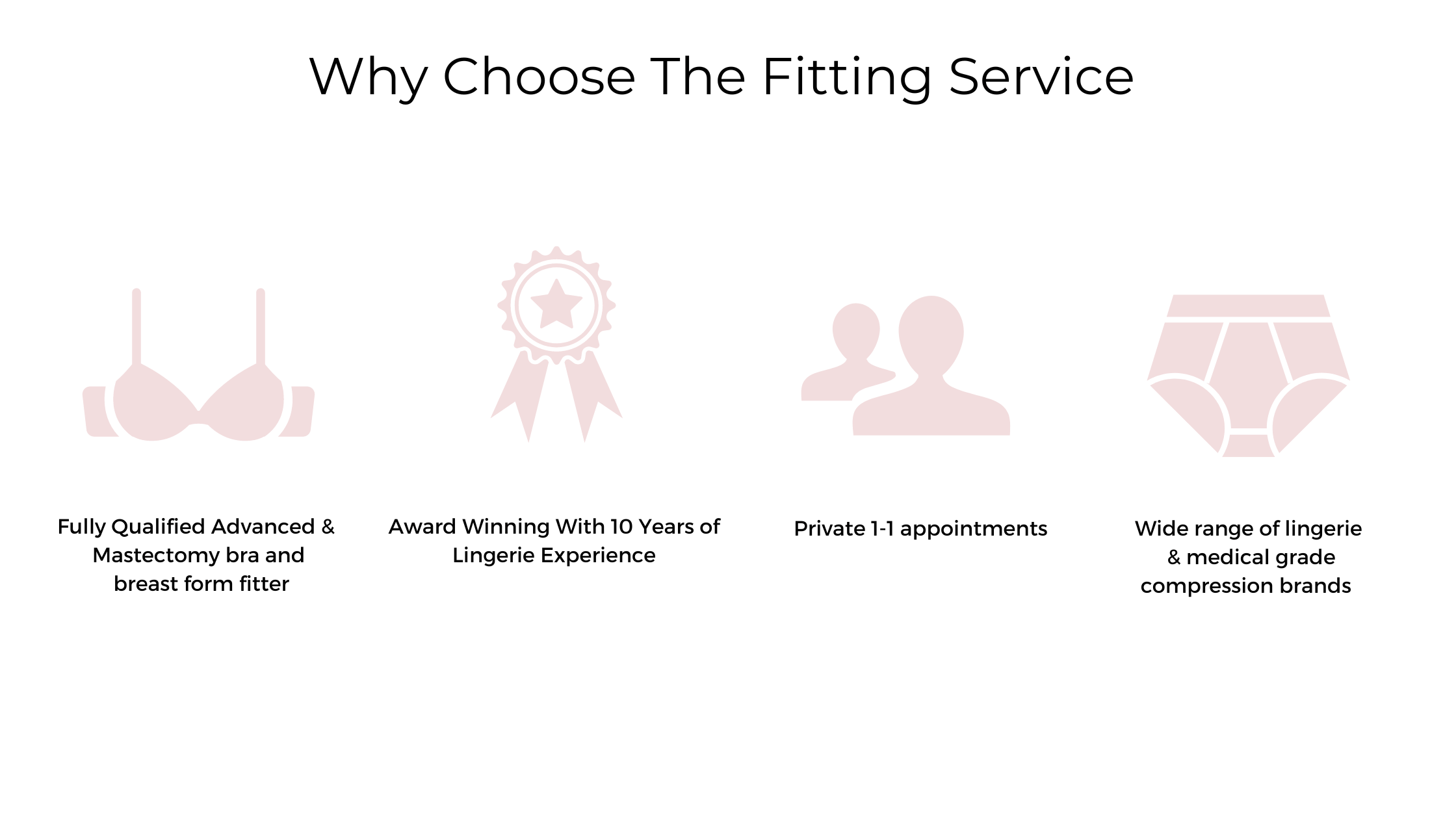 infographic : Why choose The Fitting Service: Amy is a fully qualified advanced and mastectomy bra and breast form fitter. Award winning with 10 years of lingerie experience, we offer one to on bra fitting appointments, we stock a wide range of lingerie and medical grade compression brands 