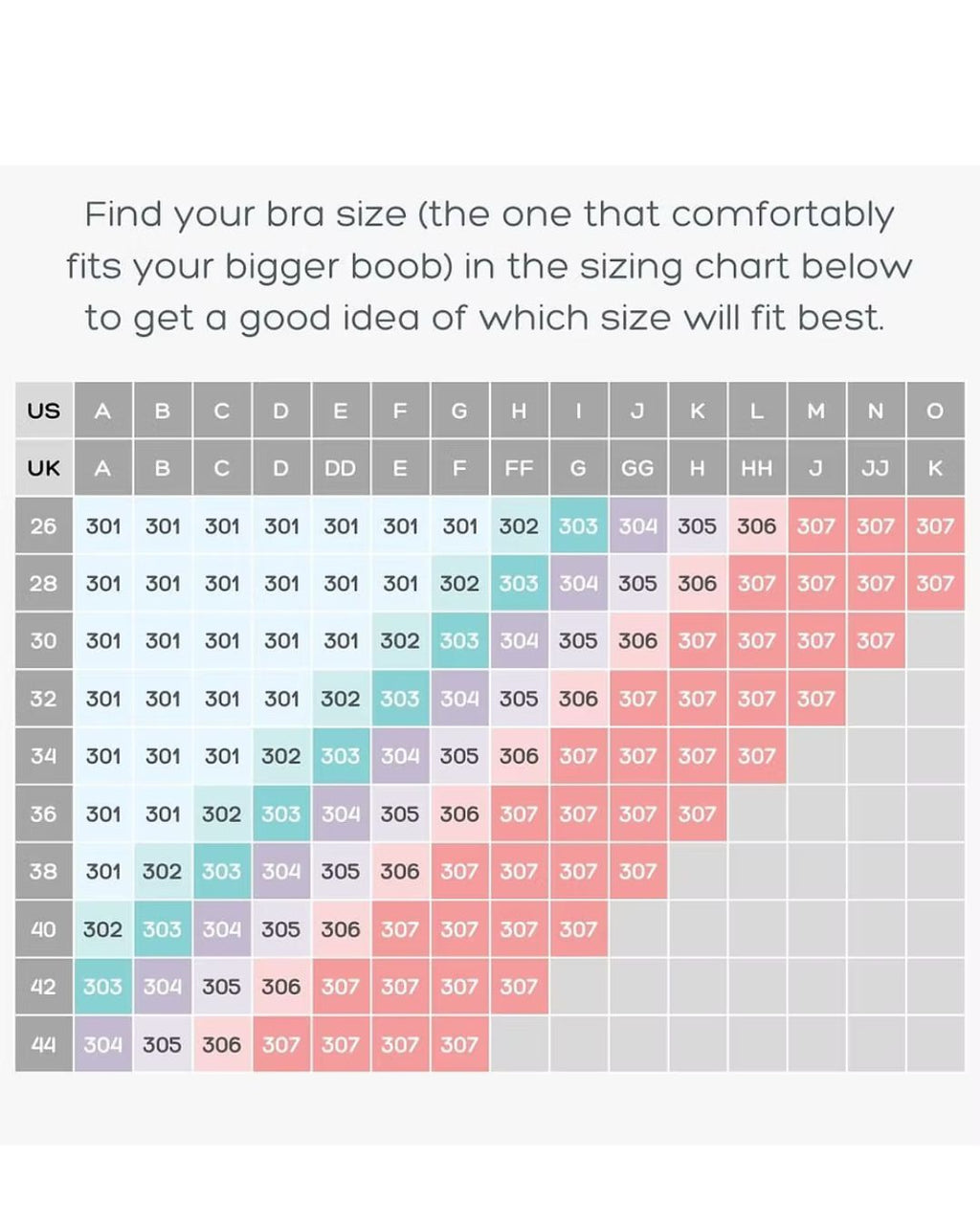 image of size guide for evenly bra balancer, a solution designed for breast asymmetry 