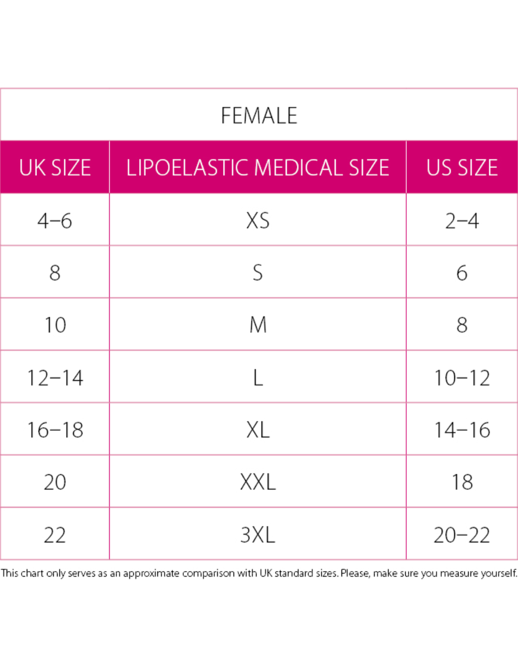 Size Chart for Lipoelastic TB Comfort leggings post-surgery compression garment designed to support recovery after liposuction or body contouring procedures.