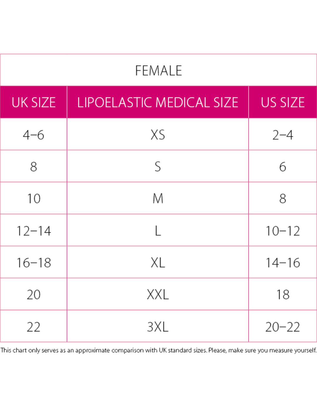 Size Chart for Lipoelastic TB Comfort leggings post-surgery compression garment designed to support recovery after liposuction or body contouring procedures.