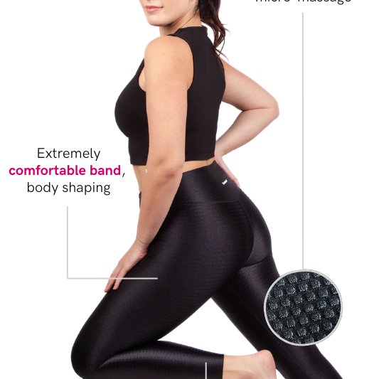 image of the lipoelastic flow leggings with annotations of teh 3d texture for skin micro massage 