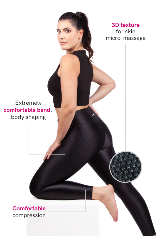 image of the lipoelastic flow leggings with annotations of teh 3d texture for skin micro massage 