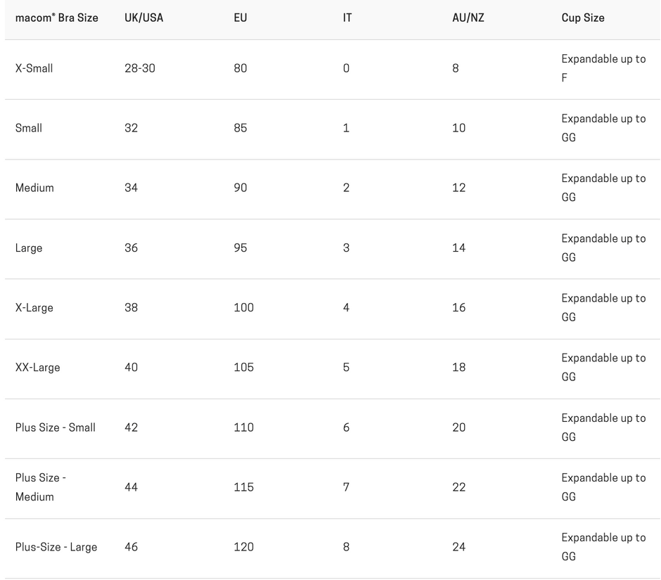 sizing chart with macom bra sizing 