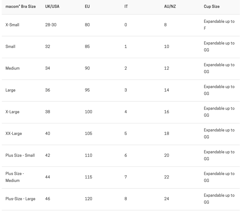 Compression Fitting Sizing Chart How To Measure For Your Compression Garment – The Fitting Service