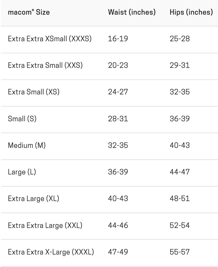 sizing chart with macom body compression garment measurements 