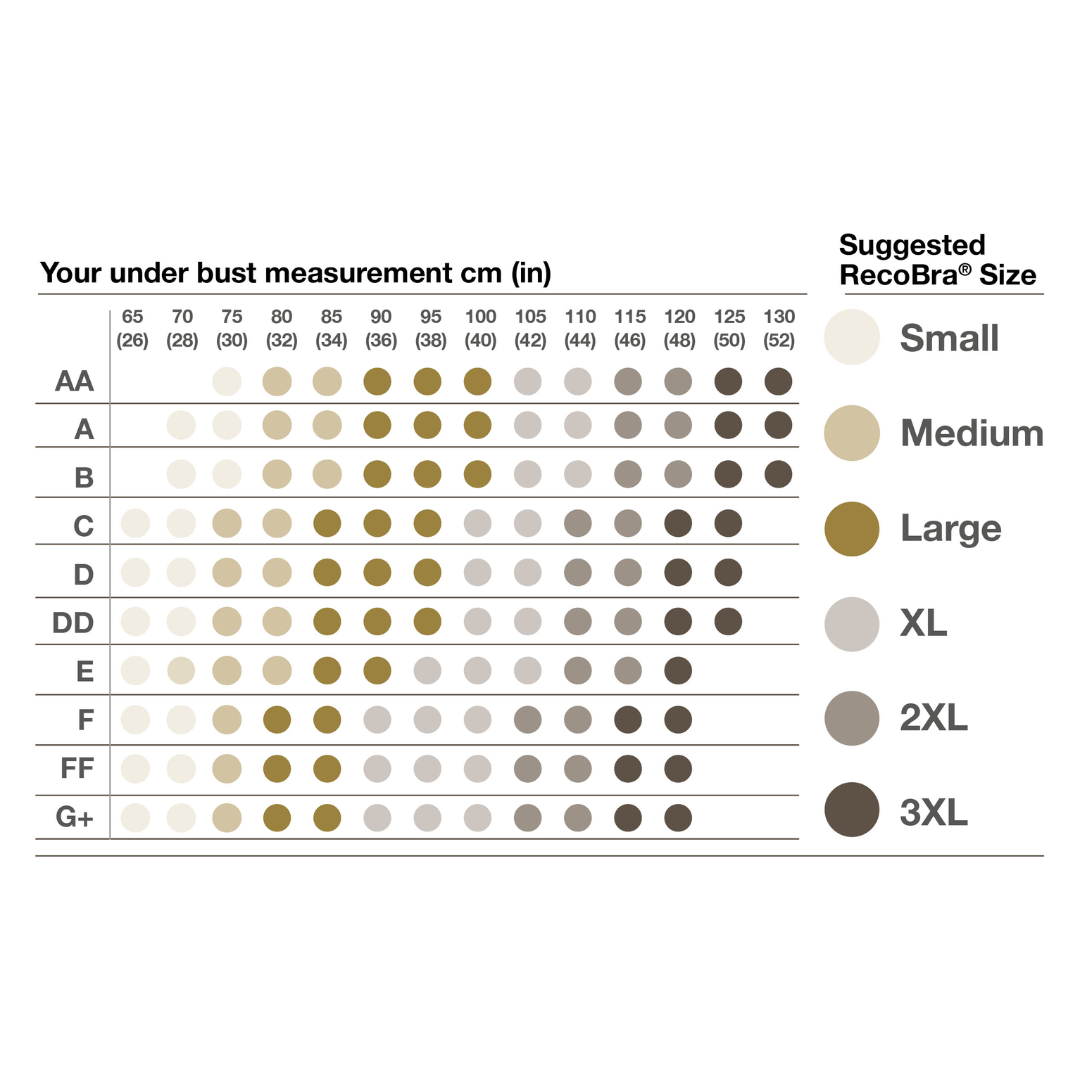 Recoheart size chart