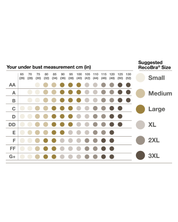 Recoheart size chart