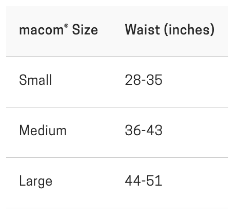sizing Chart with macom abdominal binder measurements