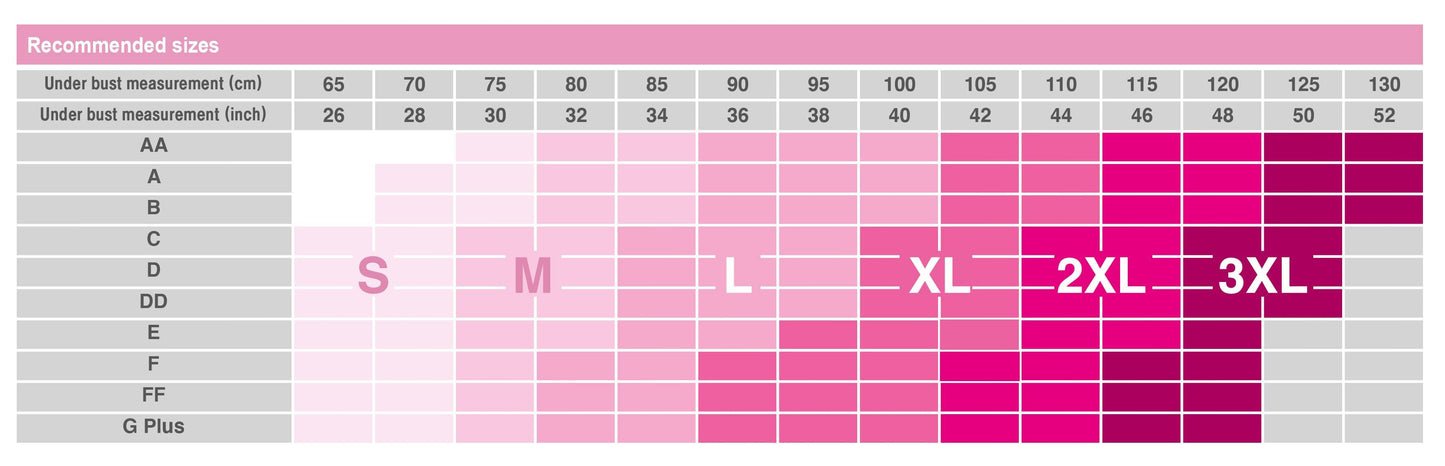 Reco Bra size chart