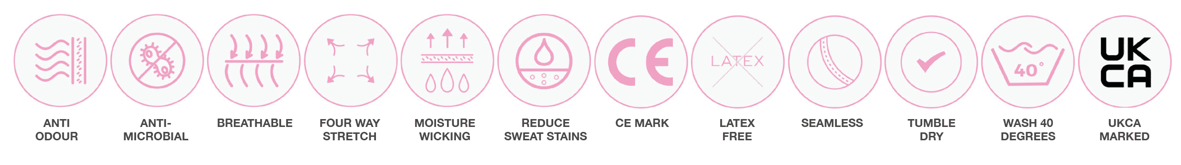 the Reco Bra is anti odour, anti microbial, breathable, four way stretch, moisture wicking, reduces sweat stains, ce mark, latex free, seamless, UKCA marked 